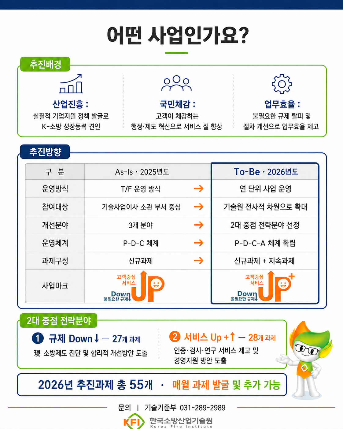 2026 규제 Down 서비스 Up 상세 카드뉴스 2