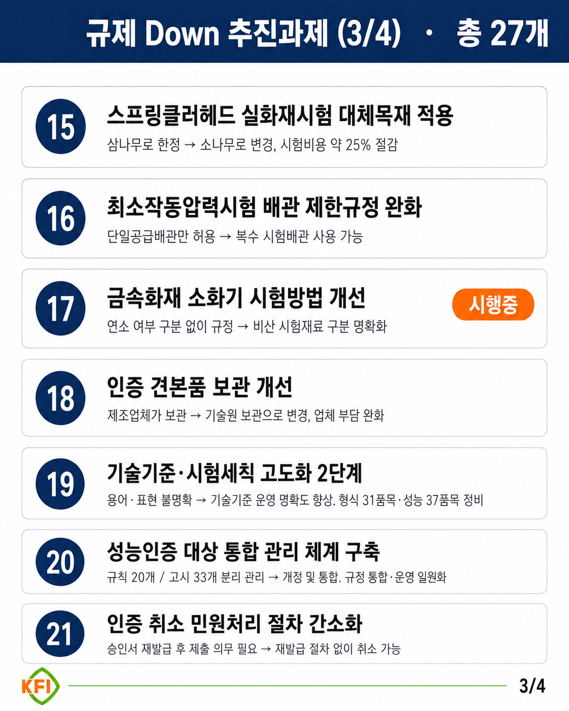 2026 규제 Down 서비스 Up 상세 카드뉴스 5