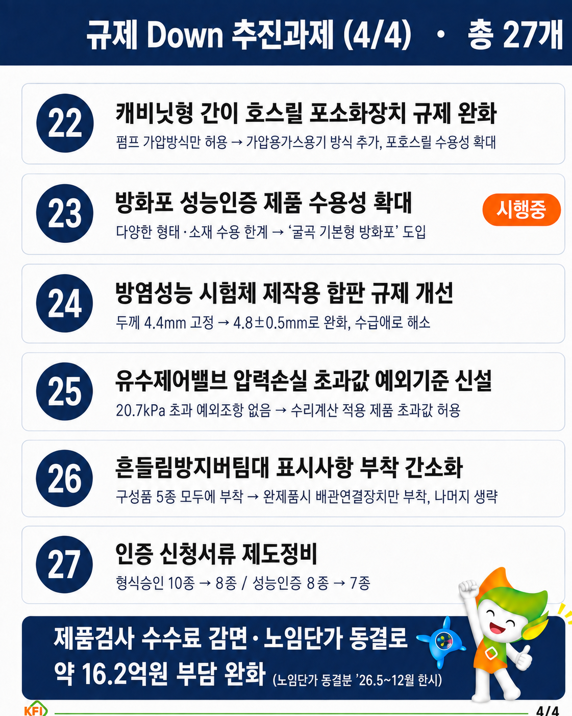 2026 규제 Down 서비스 Up 상세 카드뉴스 6