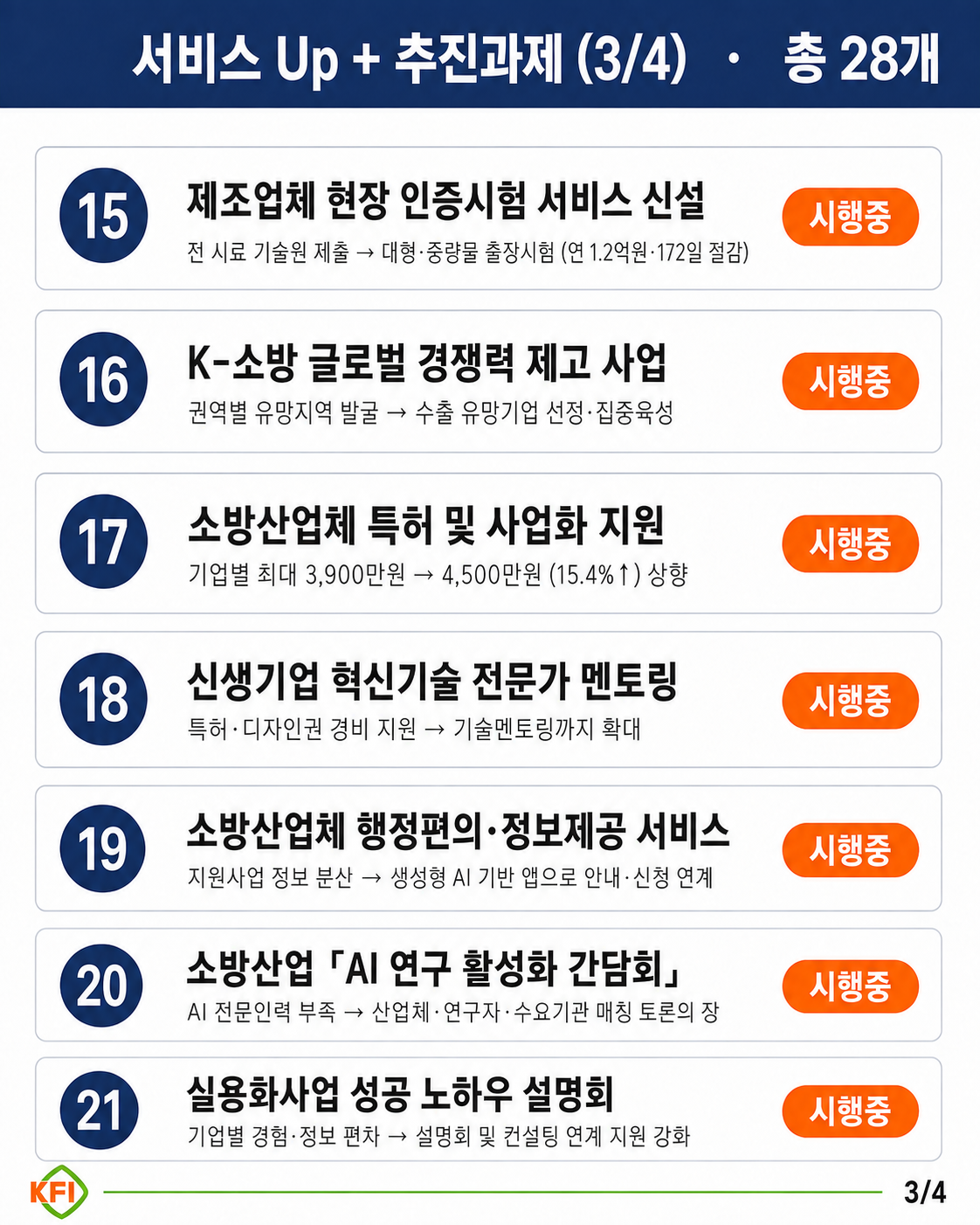 2026 규제 Down 서비스 Up 상세 카드뉴스 9