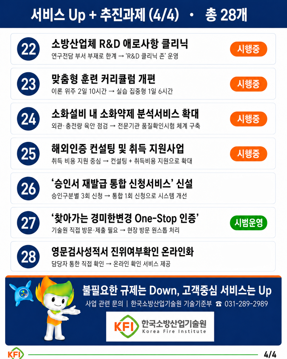 2026 규제 Down 서비스 Up 상세 카드뉴스 10